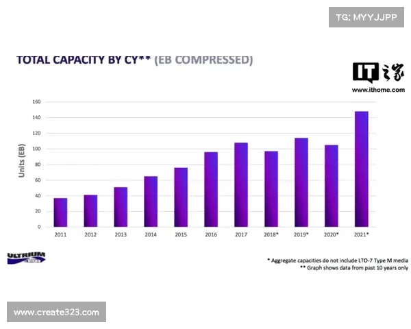 克利夫兰市政府因勒索软件攻击而持续受扰 媒体